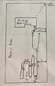 Typical septic system permit map used for well and septic locating in Randolph County NC